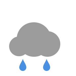 大致多雲，有一兩陣驟雨。日間部分時間有陽光及炎熱。