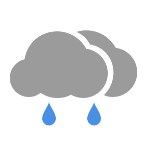 大致多雲，間中有驟雨及狂風雷暴。初時雨勢有時頗大。